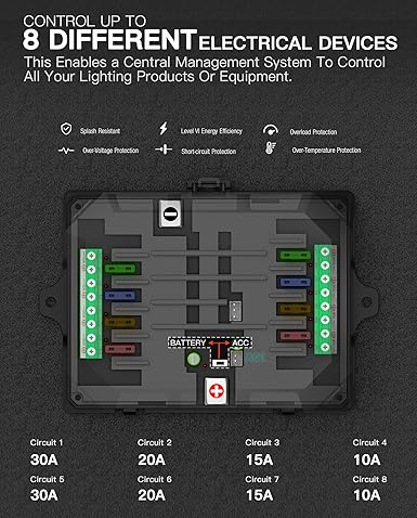 RGBW 8/12 Gang Switch Panel